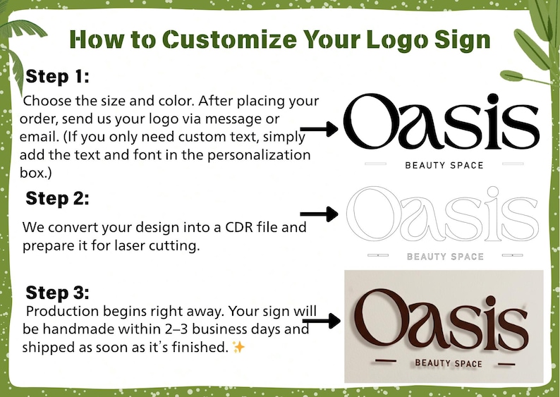 K&ouml;nnte beinhalten: Eine Anleitungsgrafik mit dem Titel How to Customize Your Logo Sign mit drei Schritten. Schritt 1 erkl&auml;rt die Logo-Einreichung. Schritt 2 beschreibt die CDR-Dateikonvertierung f&uuml;r den Laserschnitt. Schritt 3 erl&auml;utert die Produktion. Text Oasis Beauty Space.