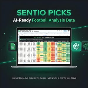 Planilha de análise de estatísticas de futebol com IA integrada — Dados diários para análise do ChatGPT | Planilhas Google/Excel com atualização automática