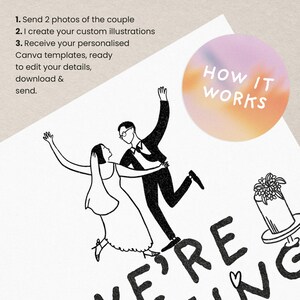 Puede incluir: Ilustraci&oacute;n en blanco y negro de un anuncio de boda. La imagen presenta una pareja bailando, un pastel y el texto "WE'RE GETTING MARRIED". Un gr&aacute;fico circular dice "HOW IT WORKS". El texto explica el proceso: enviar fotos, recibir ilustraciones personalizadas y plantillas de Canva.