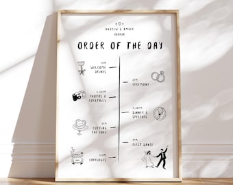 ORDER of EVENTS SIGN Template | Fun illustrated wedding signage | hand written font | hand drawn event timeline | order of the day icons