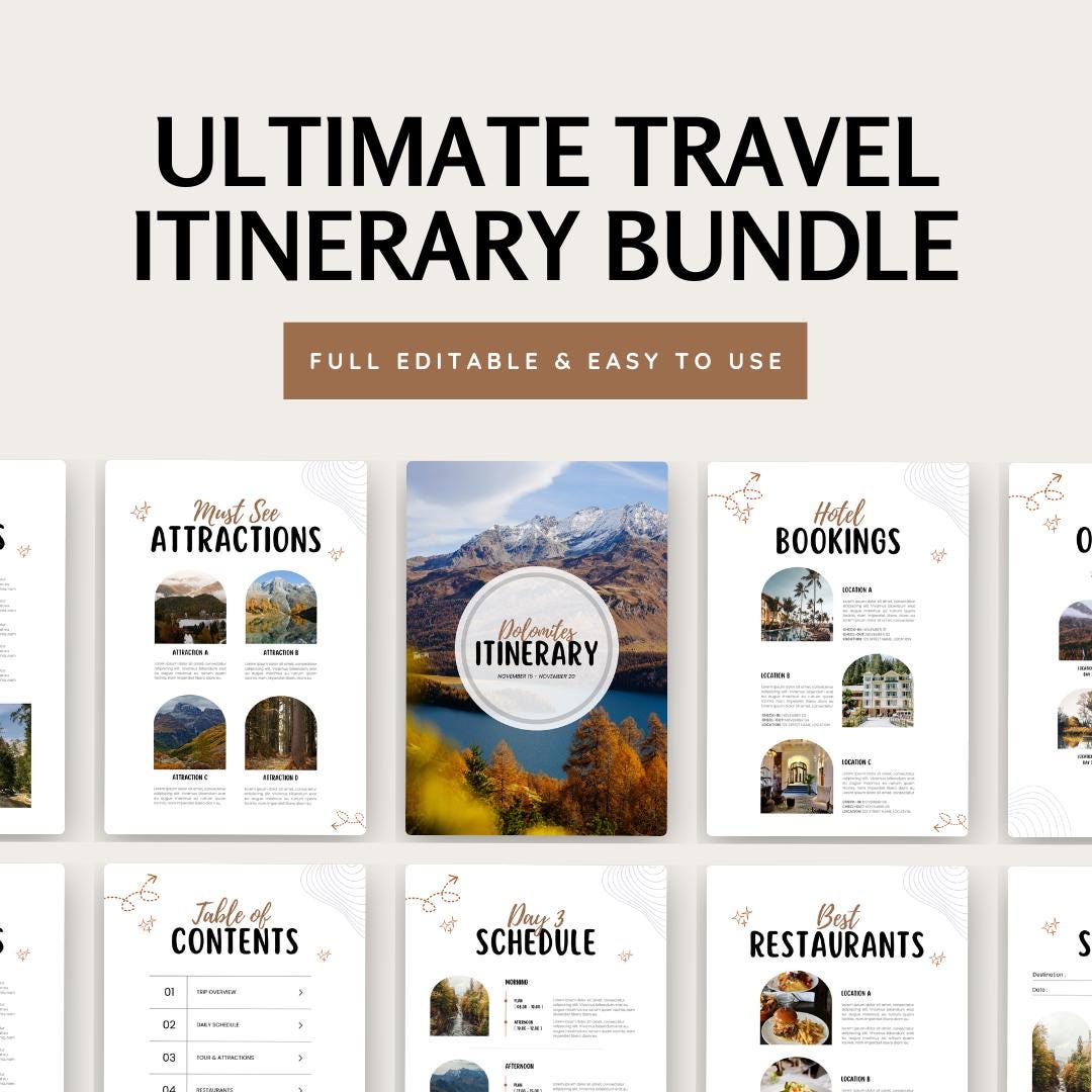 Editable Travel Itinerary Template: Vacation Planner (digital Download ...