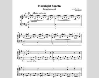 Mondscheinsonate – Beethoven: Vereinfachte Klaviernoten mit Fingersatz- und Pedalbezeichnungen – PDF-, MIDI- und MP3-Download