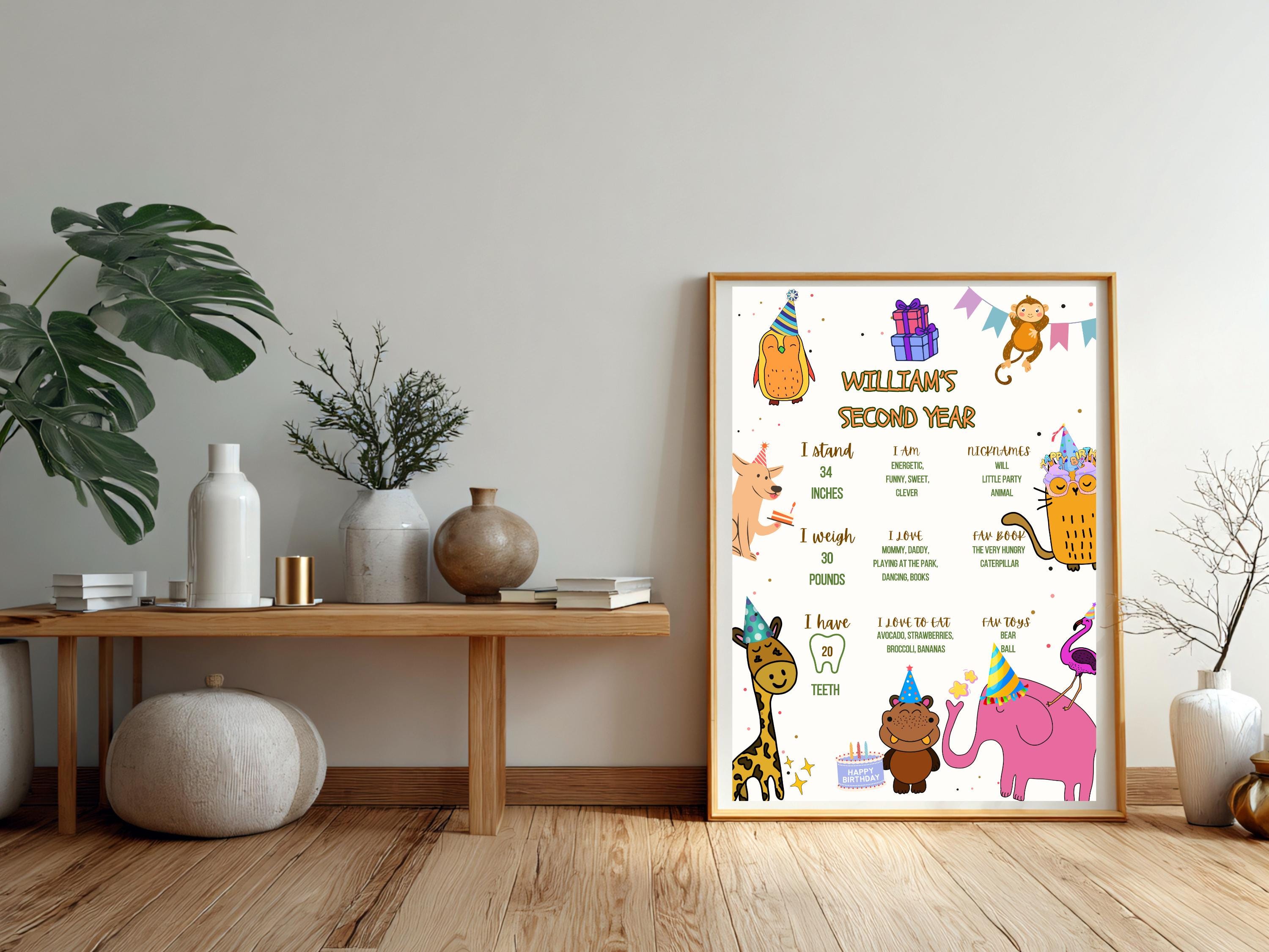 Colorful Animal Birthday Milestone Board thumbnail 5