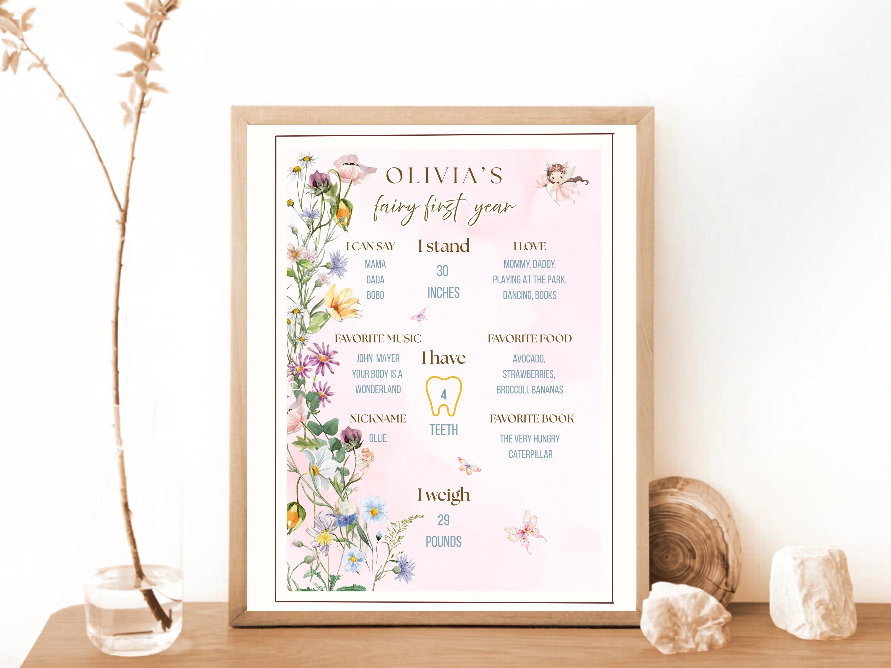 Fairy Garden Birthday Milestone Board thumbnail 3