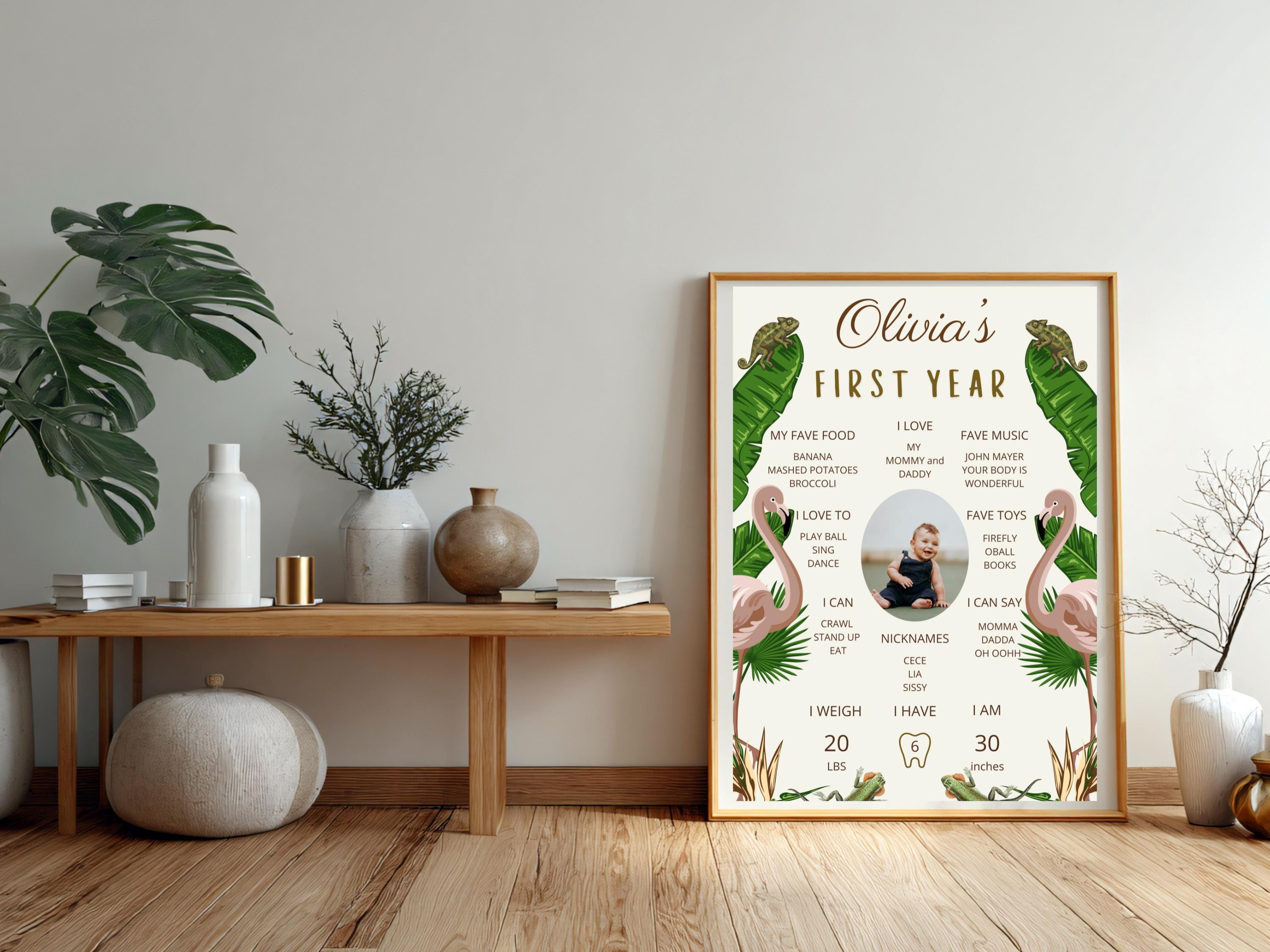 Jungle Safari First Birthday Milestone Board thumbnail 4