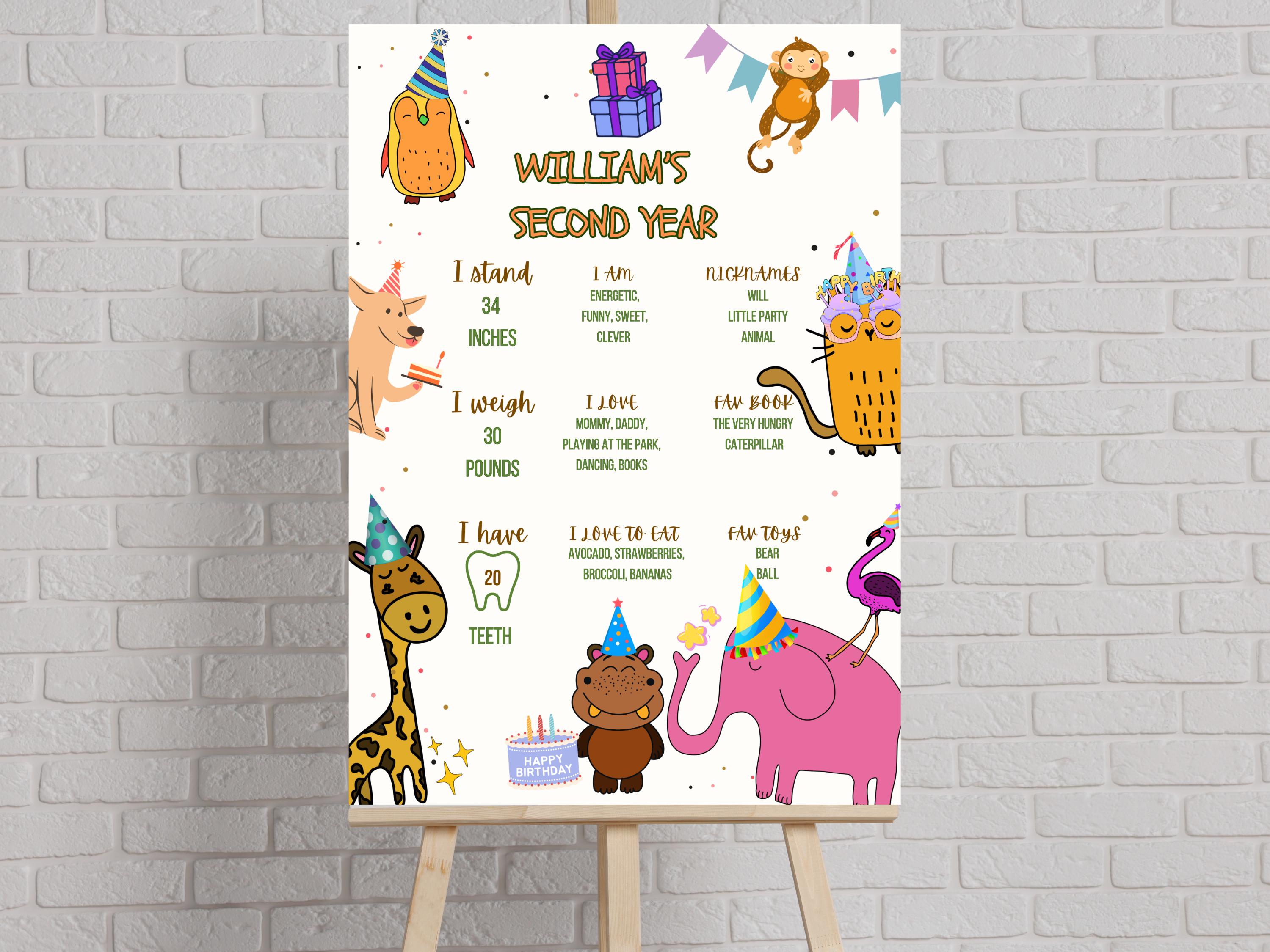 Colorful Animal Birthday Milestone Board thumbnail 4