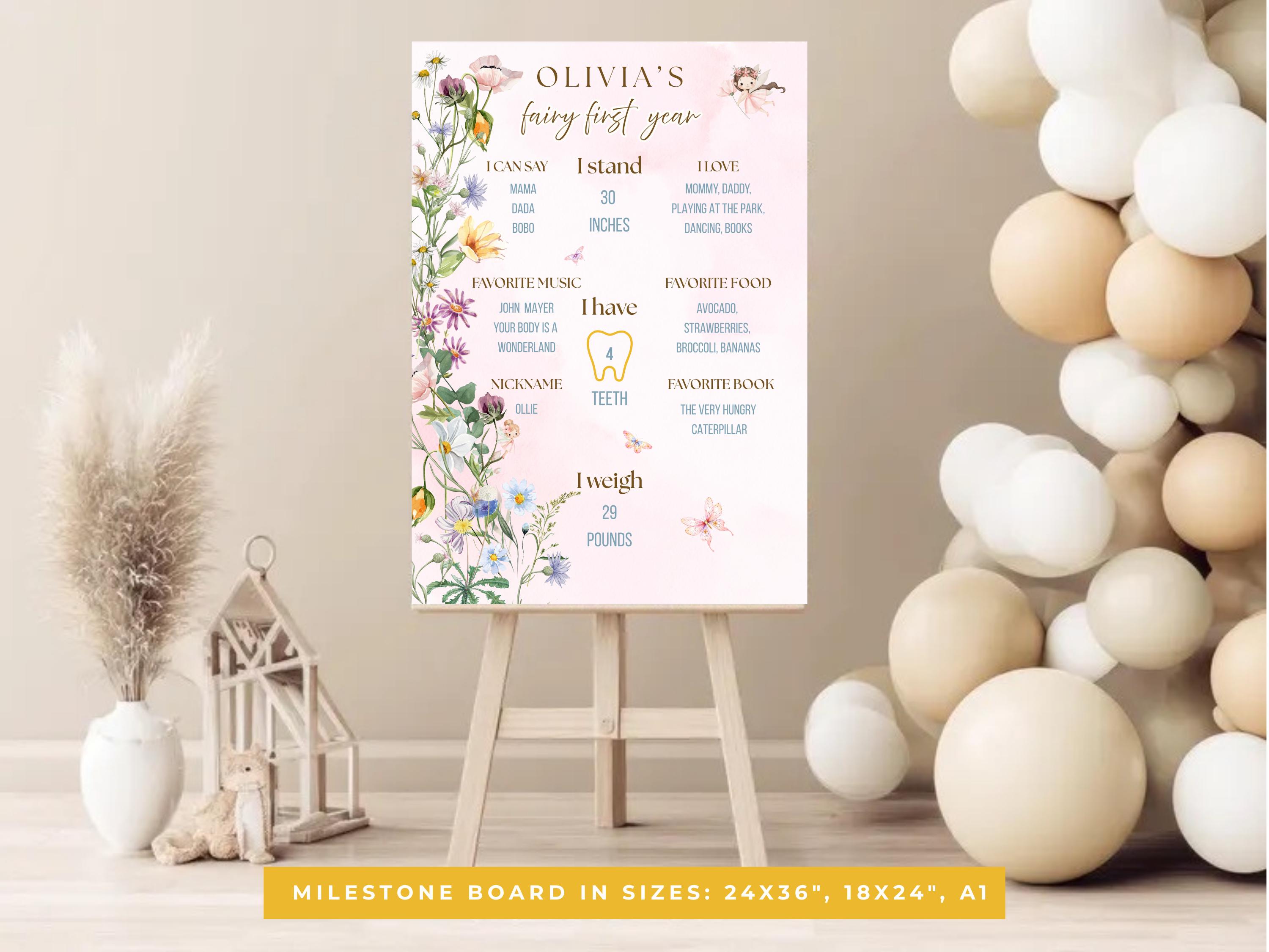 Fairy Garden Birthday Milestone Board thumbnail 4