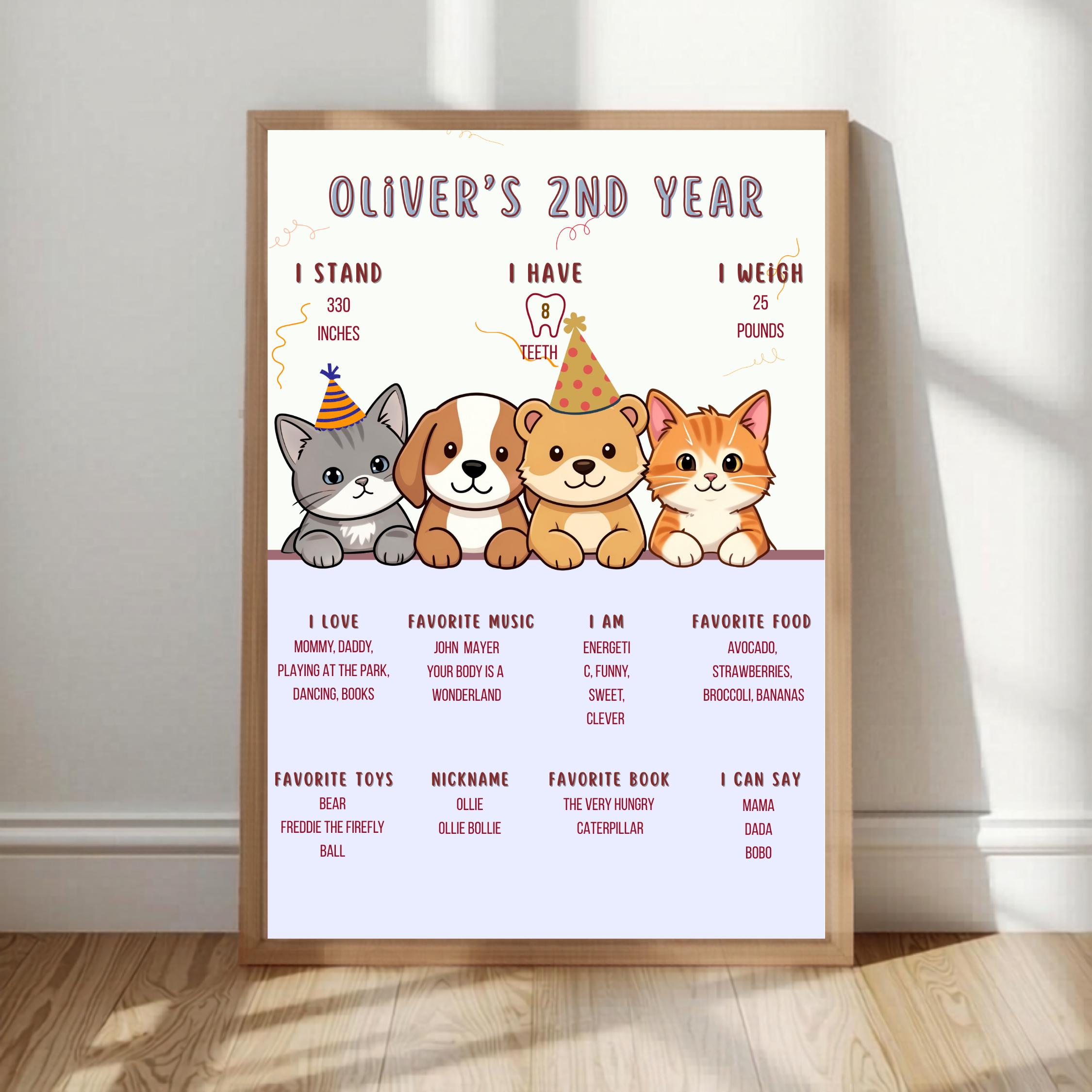 Puppy & Cat Birthday Milestone Board thumbnail 3