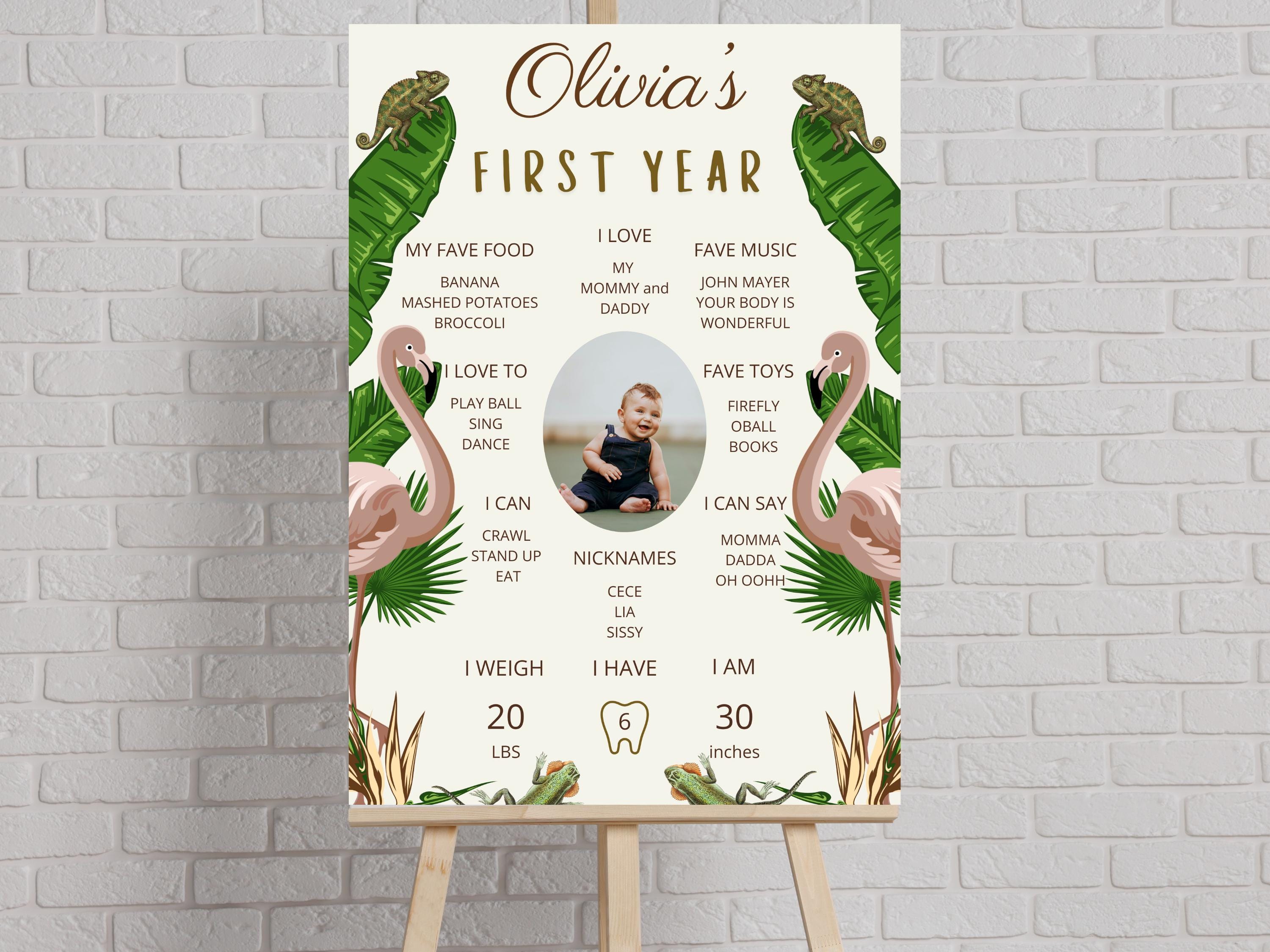 Jungle Safari First Birthday Milestone Board thumbnail 3