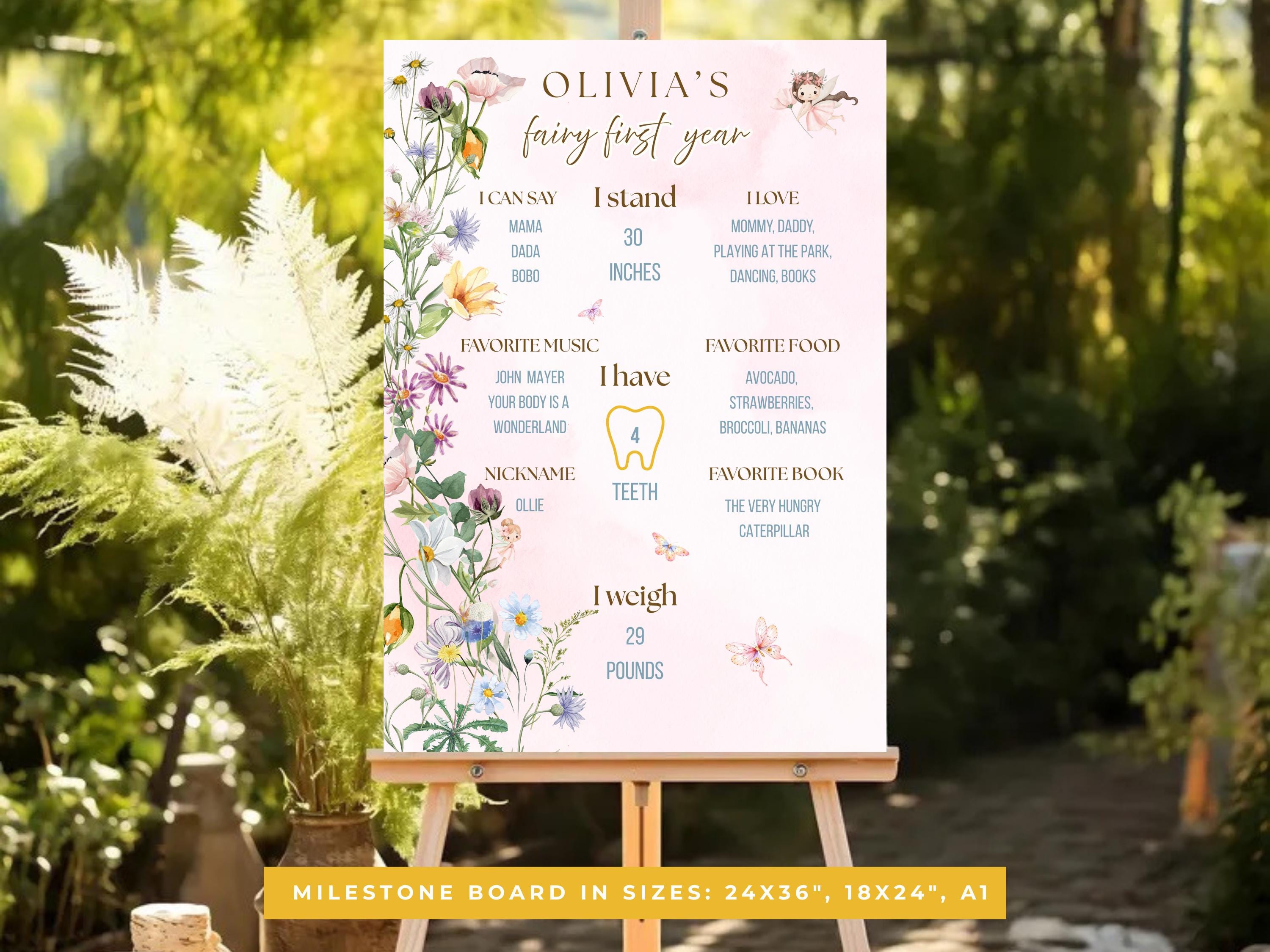 Fairy Garden Birthday Milestone Board thumbnail 2