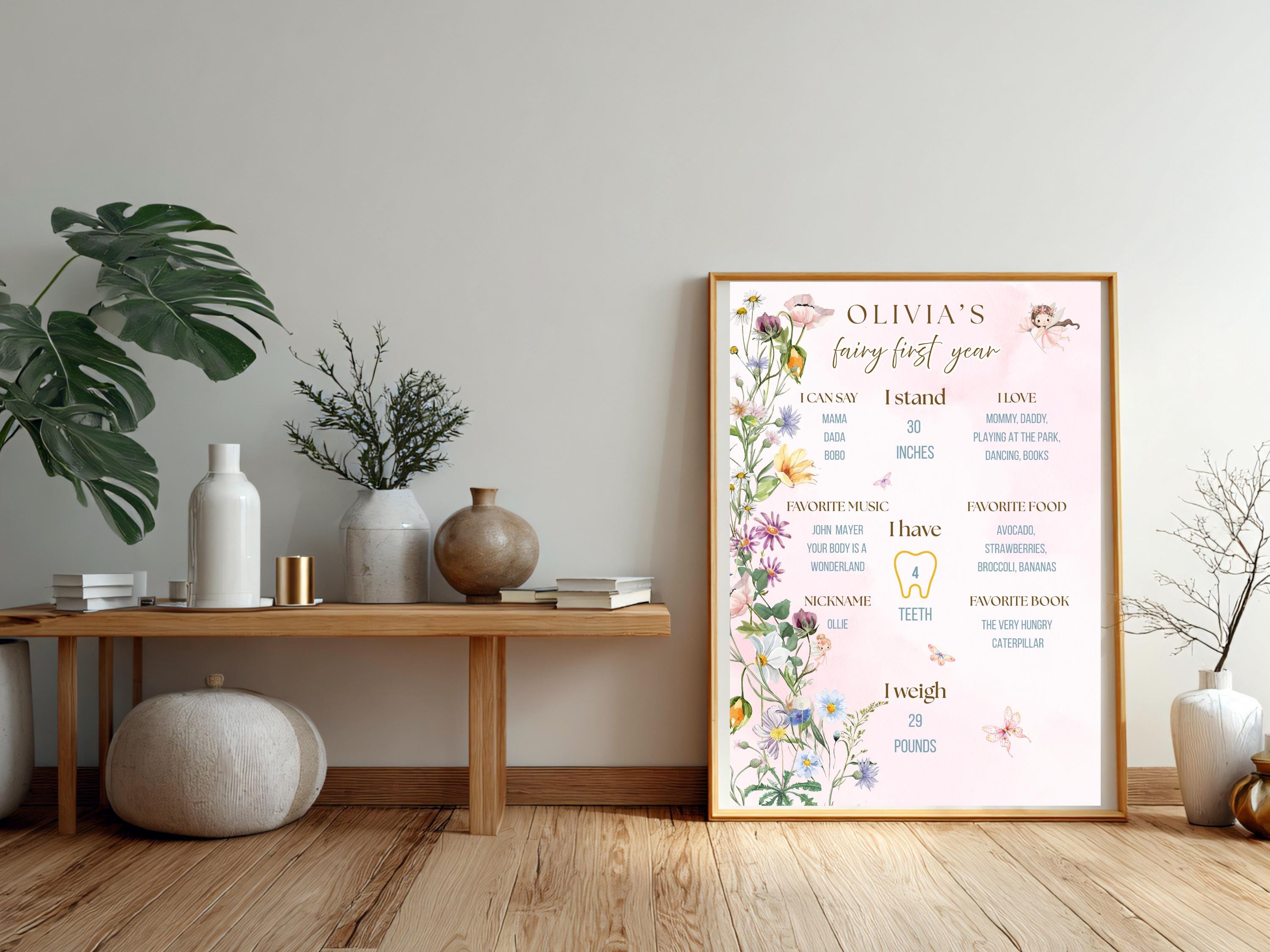 Fairy Garden Birthday Milestone Board thumbnail 5