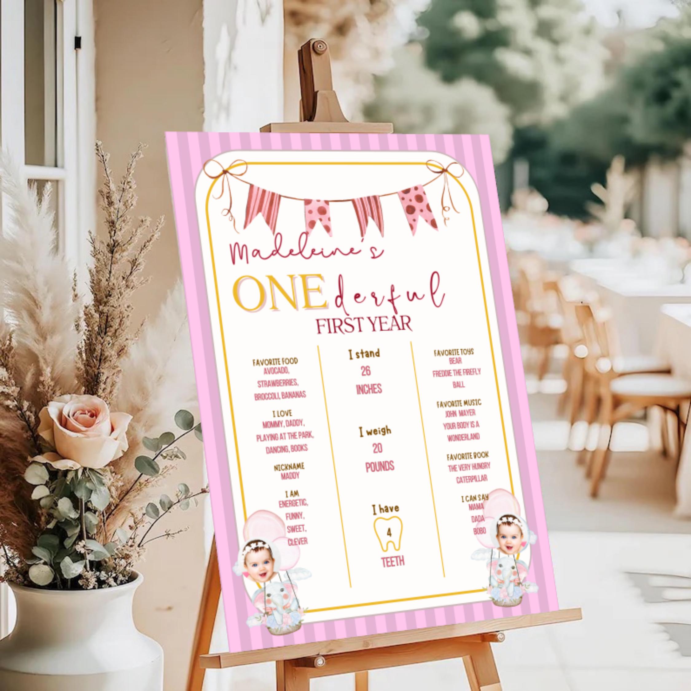 ONEderful First Birthday Milestone Board thumbnail 3