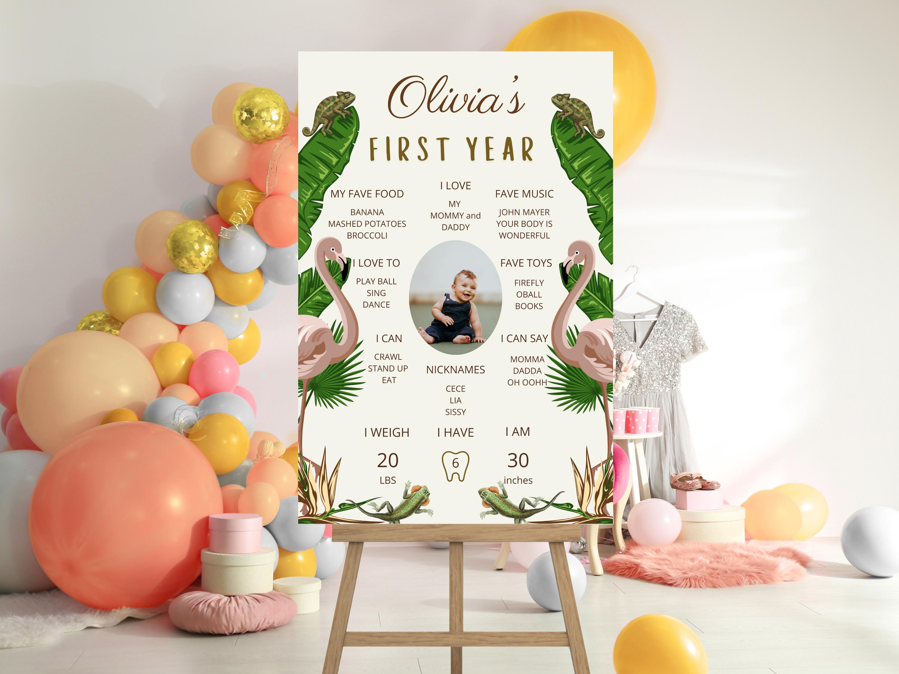 Jungle Safari First Birthday Milestone Board — editable Canva template