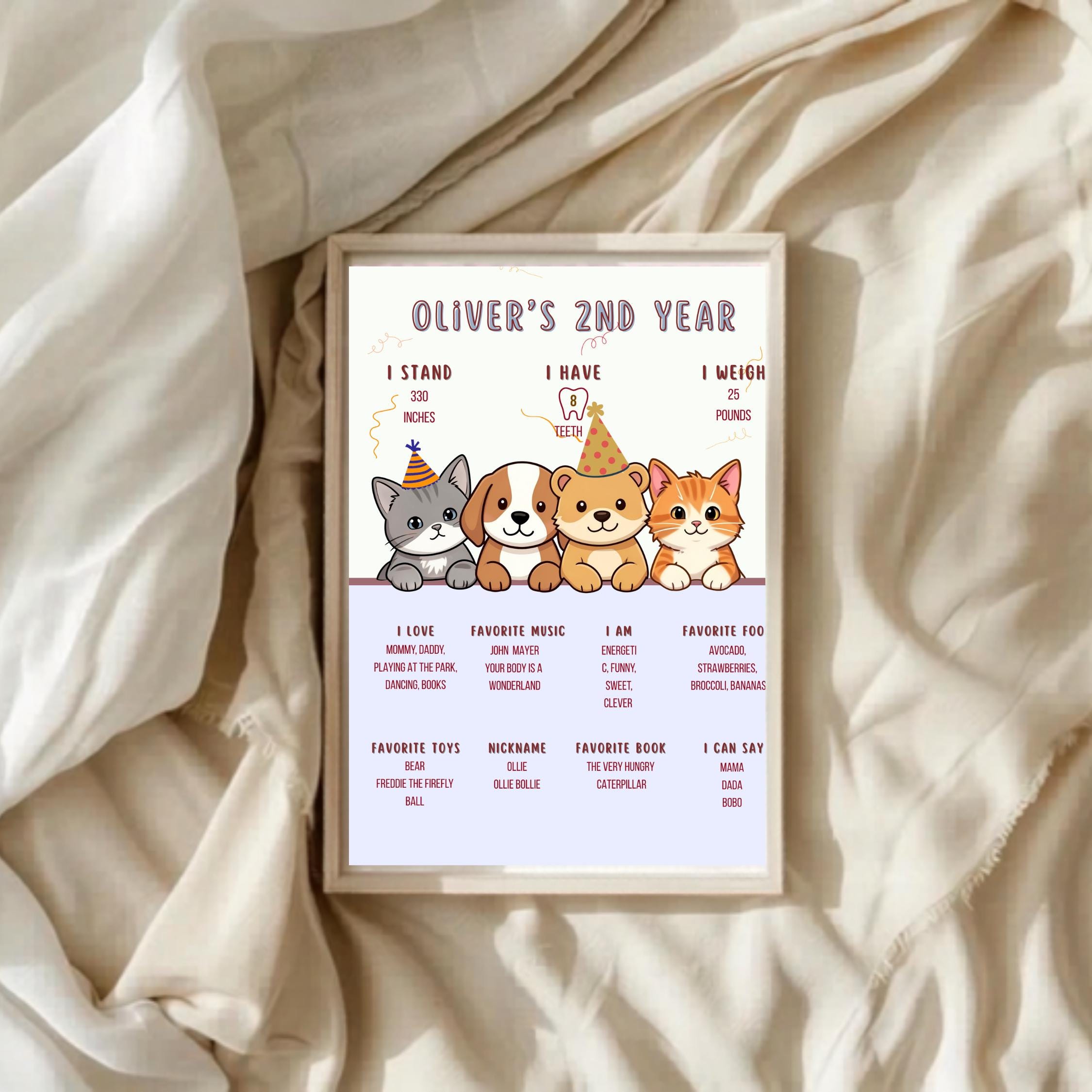 Puppy & Cat Birthday Milestone Board thumbnail 5