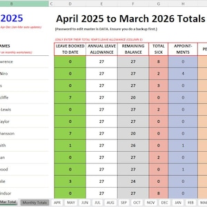Employees Annual Leave / Absence Tracker Staff Planner APRIL 2026 to ...