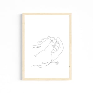 Mamá de una línea de la mano de su hijo, nombre personalizado, flor, póster A4, descarga, Día de la Madre, cumpleaños, regalo para mamá, archivo digital