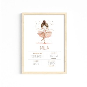 Personalisiertes Geburtsposter Ballerina Geburtstafel Name Geburtsdaten A3 A4 Geschenk zur Geburt Taufe Geburtstag Babyposter Geburtsbild