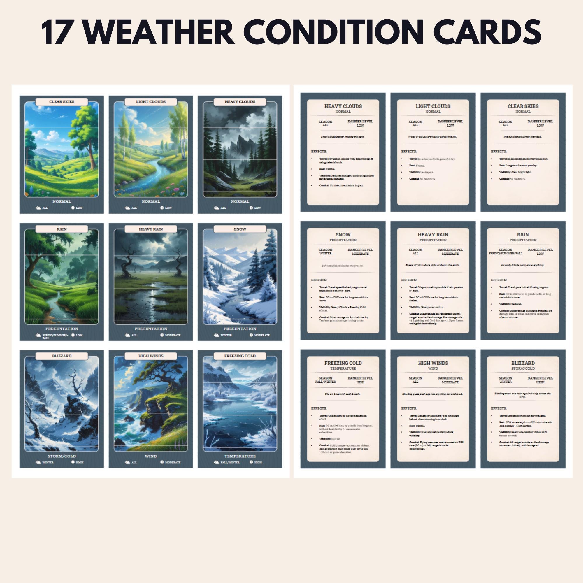 Dnd 5e Weather Condition Cards Biome Bundle Deck: Illustrated Printable ...