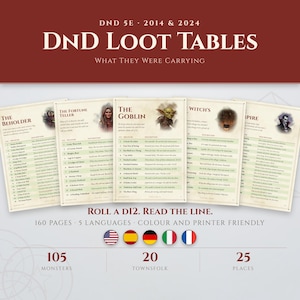 May include: A digital document titled DND Loot Tables: What They Were Carrying, featuring 160 pages of tables for 105 monsters, 20 townsfolk, and 25 places. The pages include illustrations and text for DND 5E 2014 and 2024, with 12-sided die roll instructions.