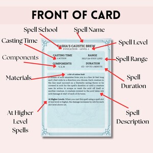 DnD 5e Spell Card Bundle - Best Quality, All Classes and Spells