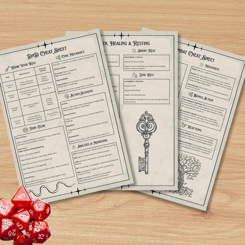 Dnd 5e New Players Cheat Sheet (2024) Quick Reference Guide Dungeons ...