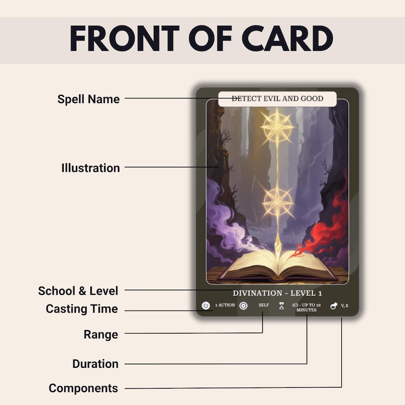 DnD 5e Spell Cards illustrated - All Spells