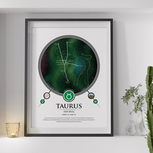 Stier Sternzeichen Astrologie Kunst Poster, Konstellation Sternenkarte mit Nebel, Geburtstagsgeschenk, Hochzeitsgeschenk, digitaler Download