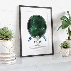 Pisces Sternzeichen Astrologie Kunst Poster, Konstellation Sternenkarte mit Nebel, Geburtstagsgeschenk, Hochzeitsgeschenk, digitaler Download