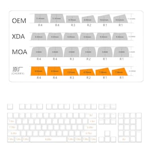 May include: A chart comparing the dimensions of different keyboard switch types, including OEM, XDA, MOA, and Cherry. The chart shows the width of each switch type in millimeters, with labels for R4, R3, R2, R1, and the overall width. The chart also includes a diagram of a keyboard layout with different key sizes, including 1.25U, 1.5U, 1.75U, 2U, 2.25U, 2.75U, and 6.25U.