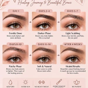 Nazorgkaart voor microblading, genezingsfasen en instructies voor de wenkbrauwen (digitale download)
