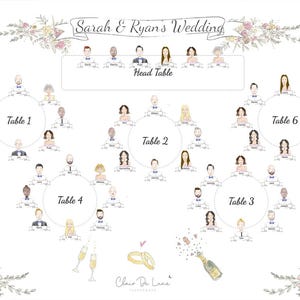 Pode incluir: Um mapa de assentos de casamento com o texto "Sarah & Ryan's Wedding" e "Head Table". O mapa apresenta ilustra&ccedil;&otilde;es de convidados em torno de mesas circulares numeradas de 1 a 6. Detalhes florais e ta&ccedil;as de champanhe tamb&eacute;m est&atilde;o inclu&iacute;dos.