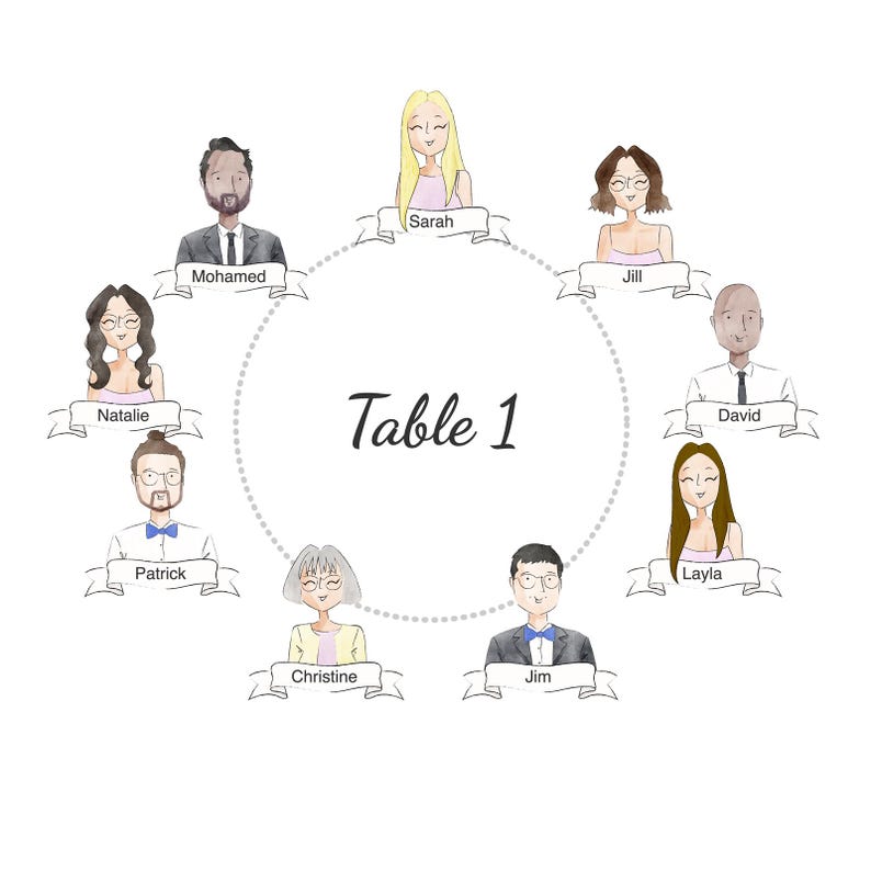 Pode incluir: Ilustra&ccedil;&atilde;o em aquarela de um mapa de mesa com dez figuras ilustradas dispostas em c&iacute;rculo. Cada figura tem uma etiqueta com o nome. O texto "Table 1" est&aacute; no centro.