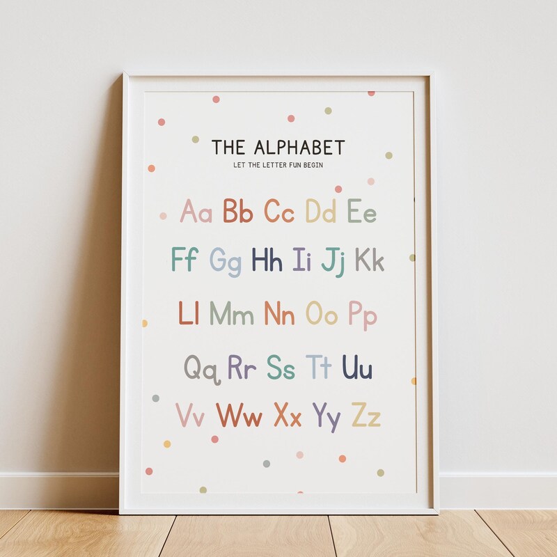 Abc Poster - Etsy