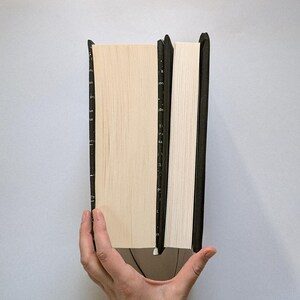 May include: Two hardcover books with black spines and off-white pages are held upright. The books are side-by-side, with the pages facing the viewer. The spines have white text. The books are held by a hand against a white background.