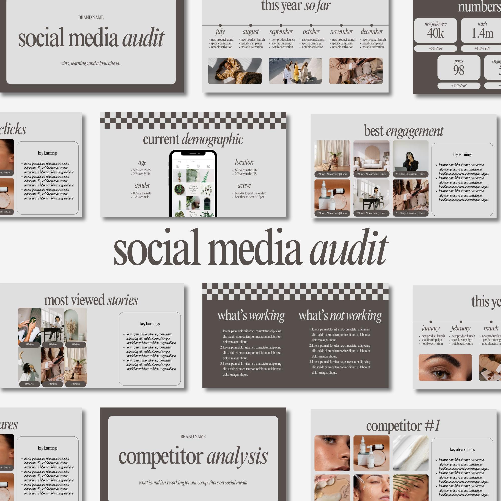 Editable Social Media Report Template | Canva Analytics Dashboard ...