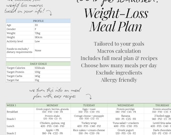 Personalised Weight Loss Meal Plan | Custom Macro Breakdown and Plan | Healthy Eating & Recipes