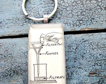 Vintage Chemistry Illustration Keychain: Silver Plated Science Pendant