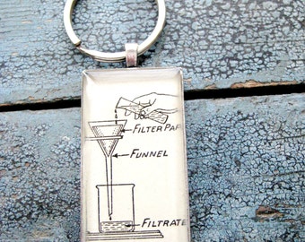 Filtering Procedure illustration from Chemistry for Nurses early 1900s text, keychain or pendant, silver plated