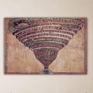 Illustrazione della Divina Commedia di Sandro Botticelli, Rinascimento italiano, Arte murale, Sandro Botticelli, Mappa dell'Inferno, Poster, Tela di Botticelli, Decorazione per la casa