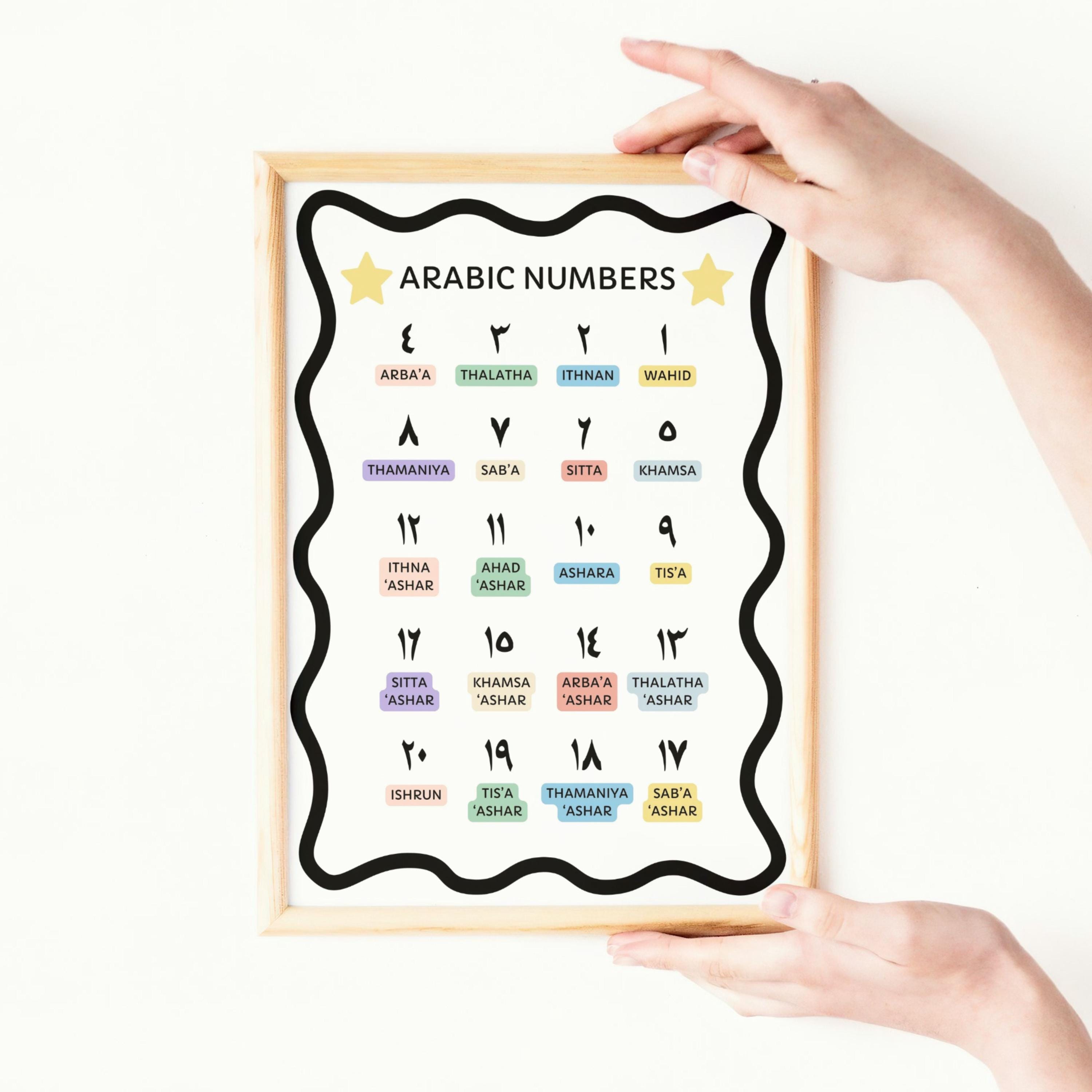 Arabic Numbers Poster 1–20 | Learn Arabic Counting Printable Wall Art ...