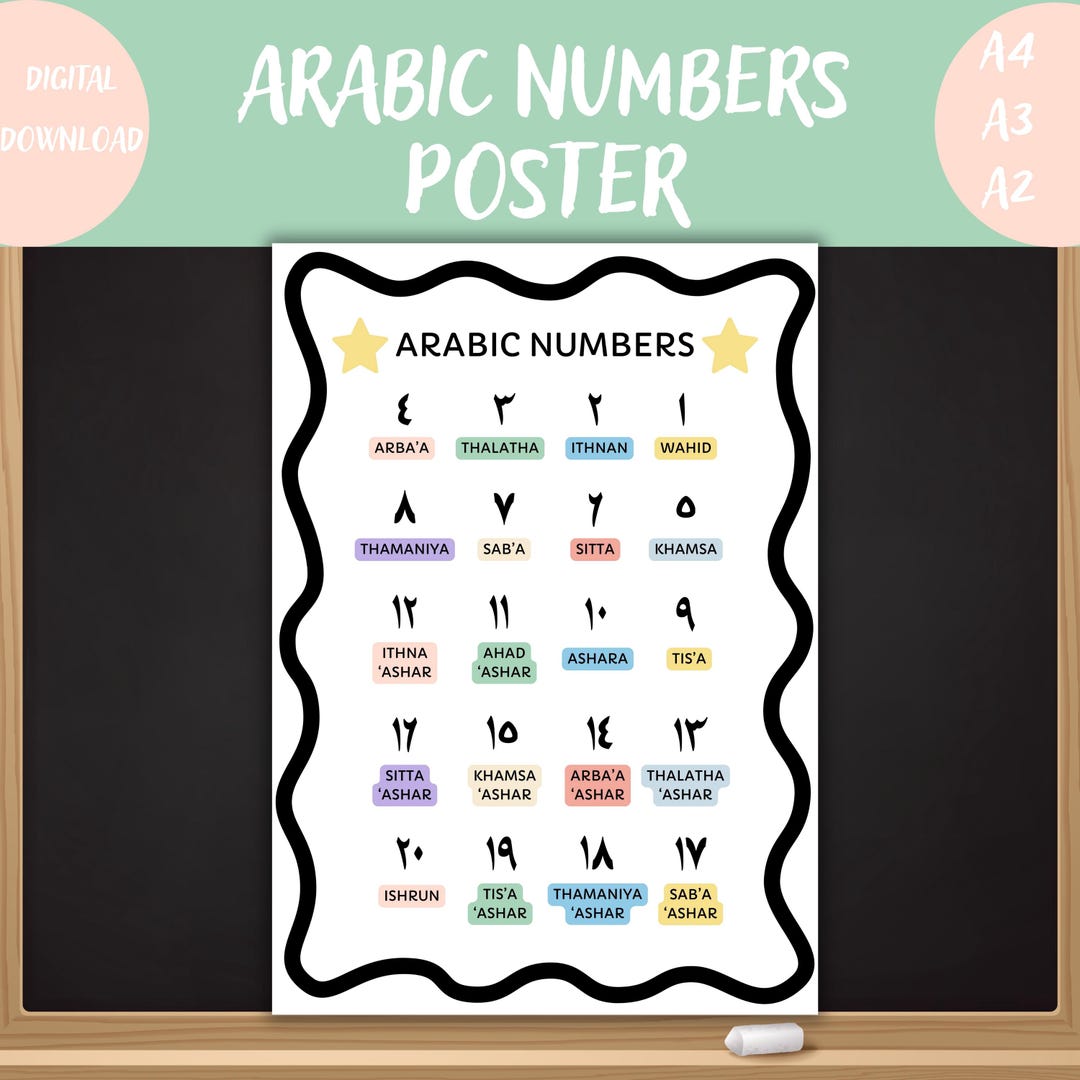 Arabic Numbers Poster 1–20 | Learn Arabic Counting Printable Wall Art ...