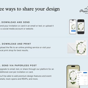 A graphic showing 3 ways to share a Paperless Post design: 'Download and send' of how to send via email, text, or sharable link; 'Download and print' on how to print; and 'Send via Paperless Post' explaining how to send via Paperless Post when upgrading for an additional cost. Each section has a visual example of a design being sent on a smartphone, via paper envelope, and via Paperless Post.