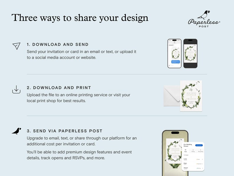 A graphic showing 3 ways to share a Paperless Post design: 'Download and send' of how to send via email, text, or sharable link; 'Download and print' on how to print; and 'Send via Paperless Post' explaining how to send via Paperless Post when upgrading for an additional cost. Each section has a visual example of a design being sent on a smartphone, via paper envelope, and via Paperless Post.