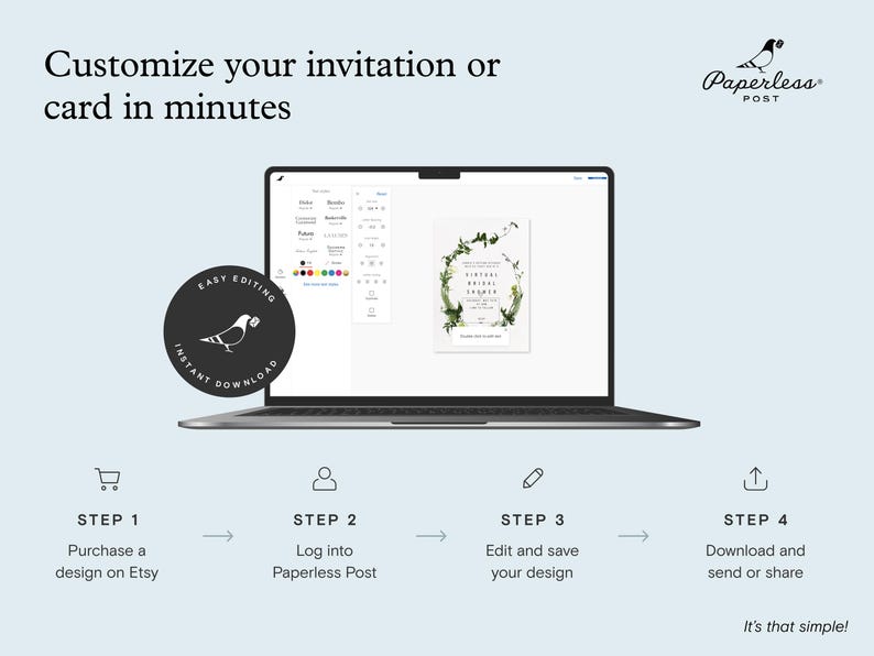 A graphic titled 'Customize your invitation or card in minutes' with a laptop screen showing an invitation being customized and a circle with the Paperless Post logo with text around it reading 'Easy editing, instant download.' Below the laptop are four steps outlining how to purchase a design on Etsy; log into Paperless Post; edit and save your design; and then download and send or share.