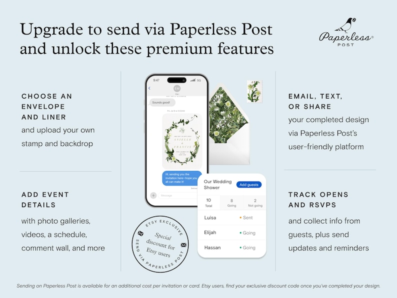 A graphic titled 'Upgrade to send via Paperless Post and unlock these premium features'. These features include: choosing an envelope, liner, stamp, and backdrop; adding event details; tracking opens and RSVPs, collecting gust information and sending event reminders ; and the ability to send via email, text, or link. Underneath is a circular graphic highlighting a special discount for Etsy users.