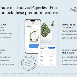 A graphic titled 'Upgrade to send via Paperless Post and unlock these premium features'. These features include: choosing an envelope, liner, stamp, and backdrop; adding event details; tracking opens and RSVPs, collecting gust information and sending event reminders ; and the ability to send via email, text, or link. Underneath is a circular graphic highlighting a special discount for Etsy users.