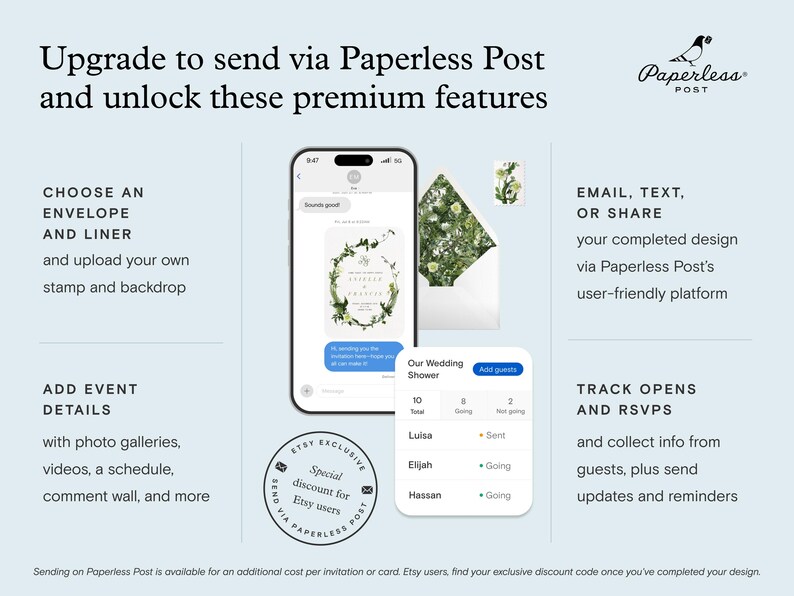 A graphic titled 'Upgrade to send via Paperless Post and unlock these premium features'. These features include: choosing an envelope, liner, stamp, and backdrop; adding event details; tracking opens and RSVPs, collecting gust information and sending event reminders ; and the ability to send via email, text, or link. Underneath is a circular graphic highlighting a special discount for Etsy users.