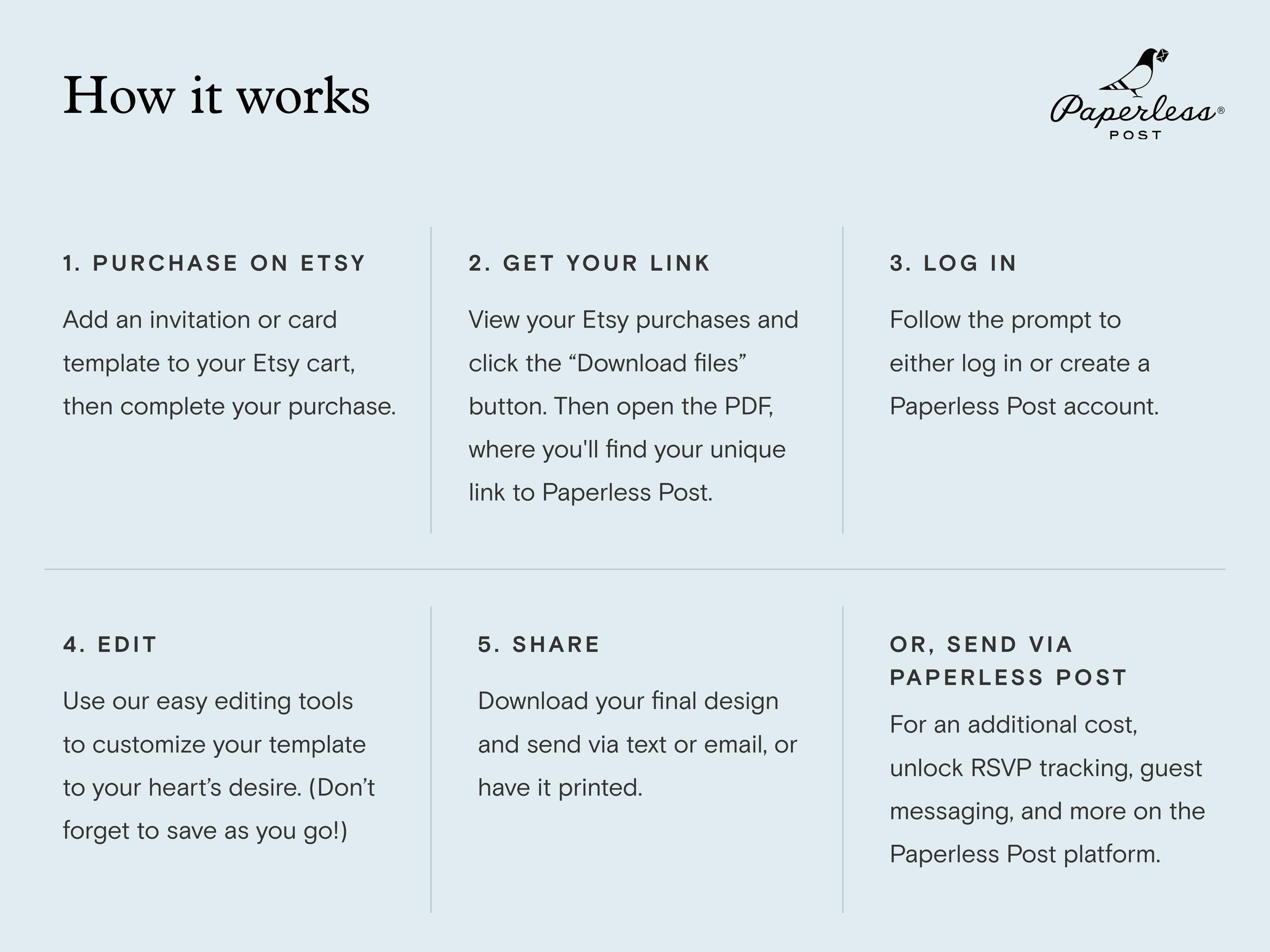 Paperless Post Editable Design
