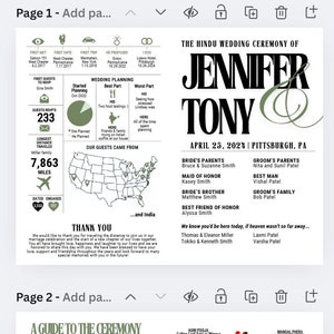 May include: A guide to a Hindu wedding ceremony with illustrations of the various rituals and traditions. The illustrations are in a cartoon style and feature people in traditional Indian clothing.