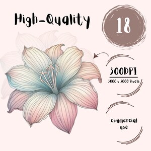 Floral Clipart | Clipart Bundle | High-Quality PNGs 300 DPI | Scrapbooking | Digital Stickers | Printable Art | Commercial Use